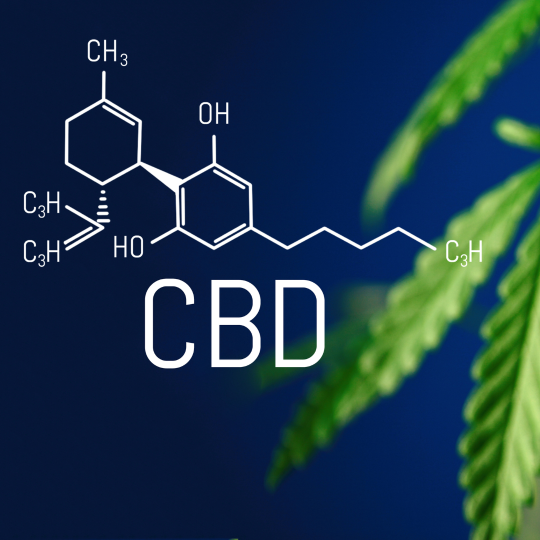 Navigating National CBD Month: A Comprehensive Guide to Wellness with CBD