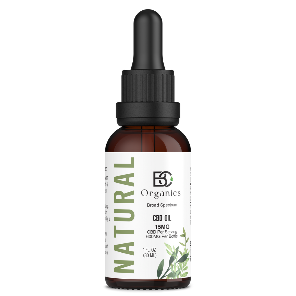 cbdoil.6_1024x1024.png?v=